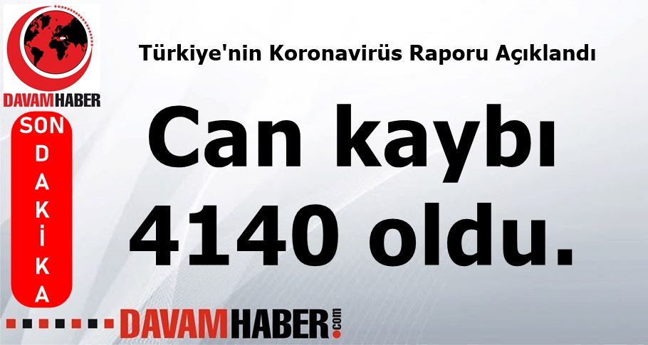 Türkiye'nin Günlük Koronavirüs Raporu Açıklandı