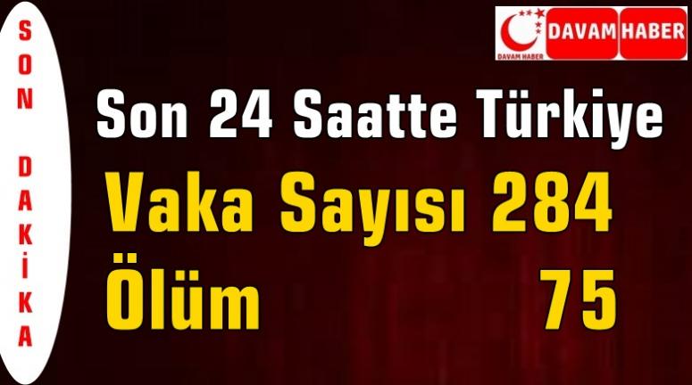 Bakan Koca, Koronavirüsten can kaybı ve vaka sayısı açıkladı