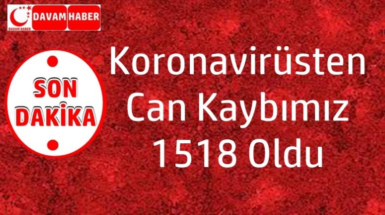 Koronavirüsten 115 Kişiyi Daha Kaybettik