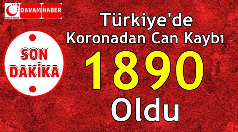 Türkiye'de Koronavirüsten Can Kaybı 1890 Oldu