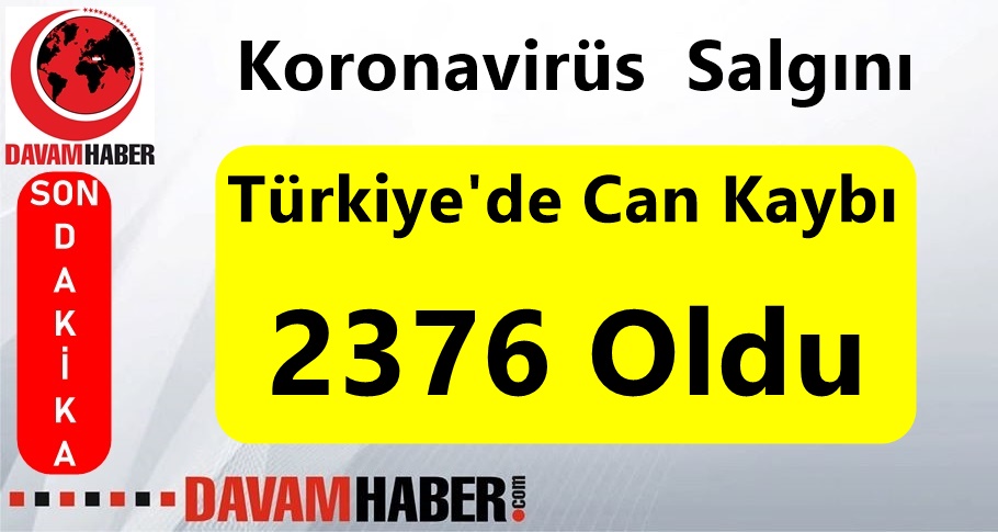 Türkiye'de Can Kaybı 2376'ya Yükseldi.