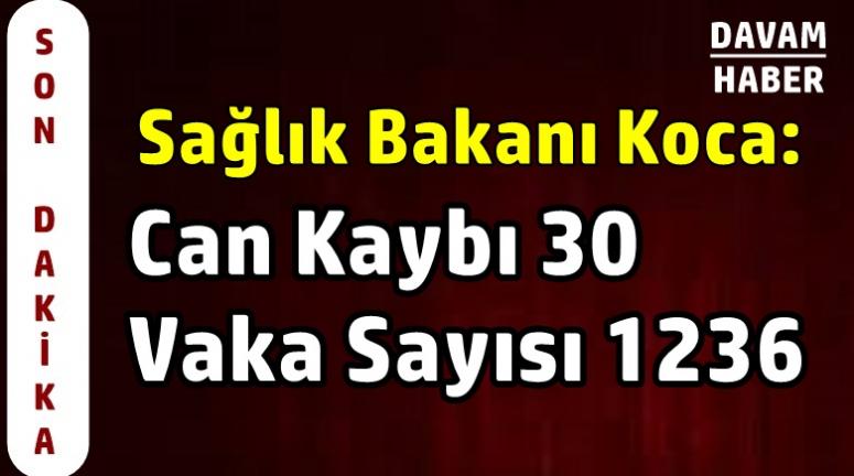 Sağlık Bakanı Koca: Can Kaybı 30 Vaka Sayısı 1236