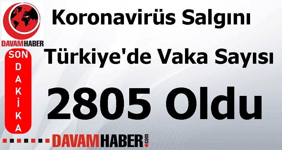 Türkiye'de vaka sayısı 2805 oldu